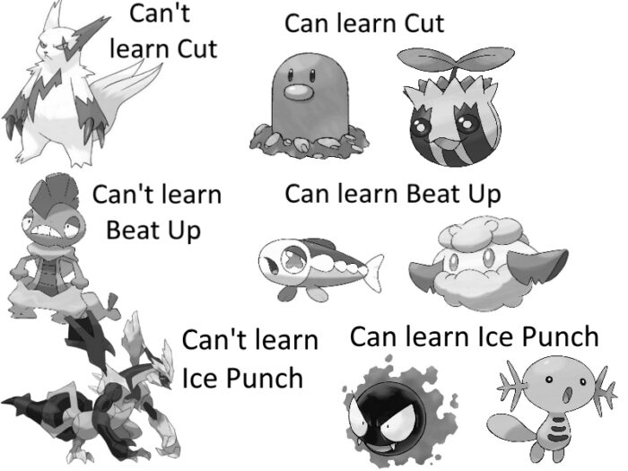 Which pokemon can learn Cut image 2