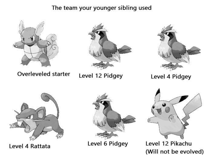 It can be obtained from a level-80+ Rattata image 2