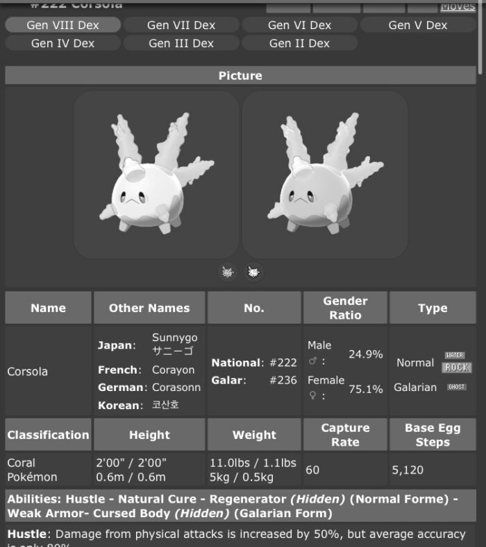 PRO Wiki - Suggestions - Pokemon Revolution Online